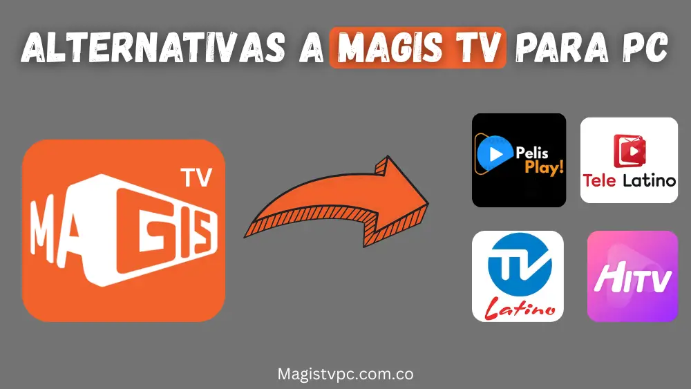 Alternativas a Magis TV para PC