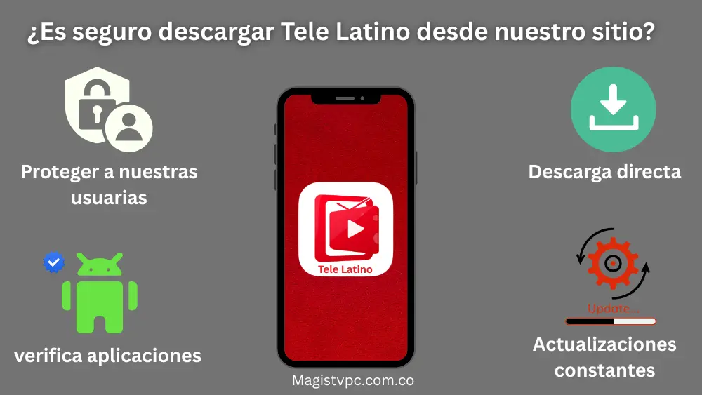 ¿Es seguro descargar Tele Latino desde nuestro sitio?